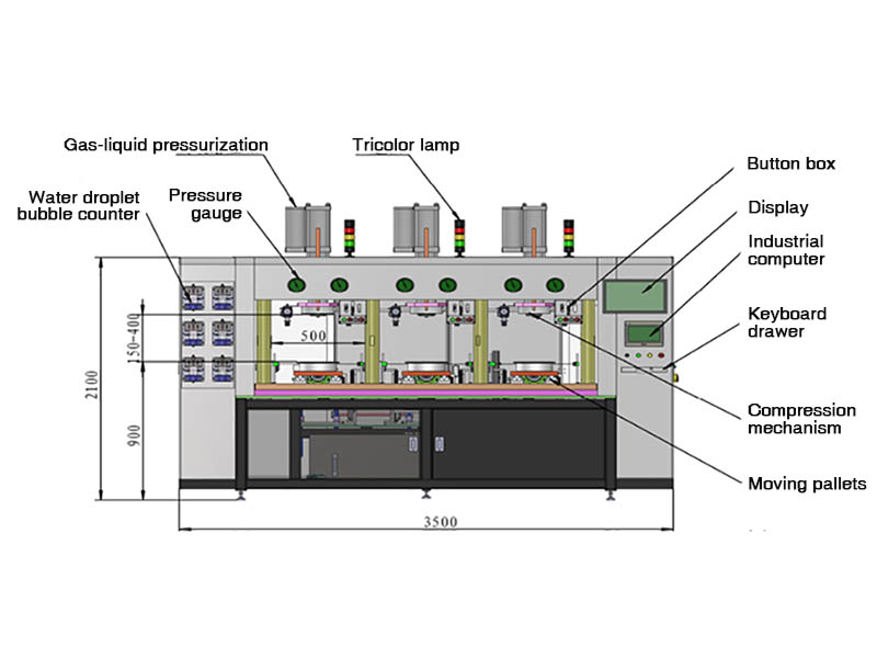 Trepositionsstrukturen för den vertikala skruvens helautomatiska ventiltryckstestmaskinen